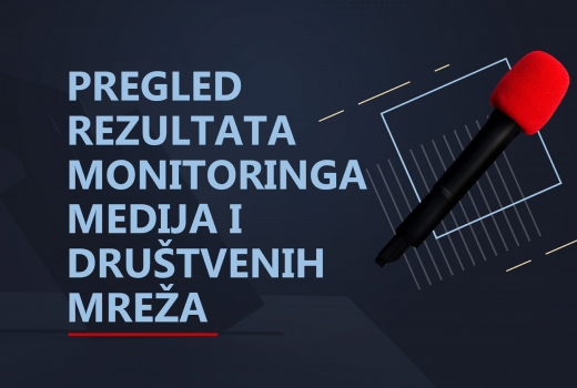 Rezultati monitoringa lokalnih medija i društvenih mreža tokom izbora 2024.