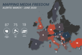 MFRR izvještaj: Tokom pandemije koronavirusa registrovano 120 slučajeva narušavanja slobode medija u Evropi