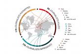 66 novinara ubijeno u 2014.
